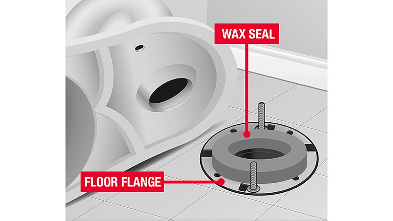 How to Install A Toilet Wax Ring 