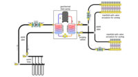 Combining geothermal heat pumps and radiant