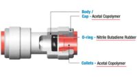 Bee Valve Push-in tube fittings