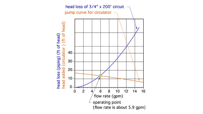 PME-march-2023-fig-2