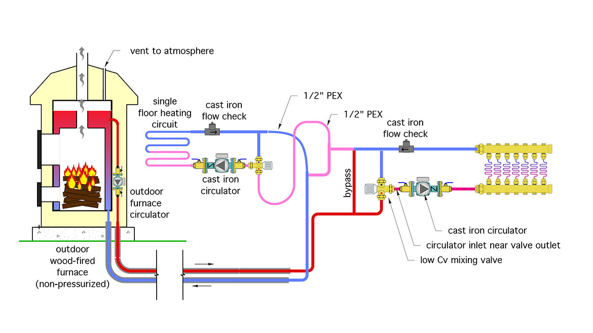 Figure 2 shows my best interpretation for how the components are connected based on the photo in Figure 1.